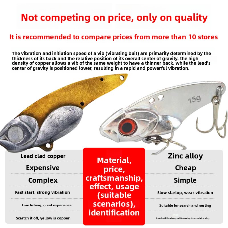 Custom Metal Vib Dragon Tooth Luya Artificial Hard Bait Lure Fishing Gear for Far Cast with Hooks Wholesale – VIB – view 4