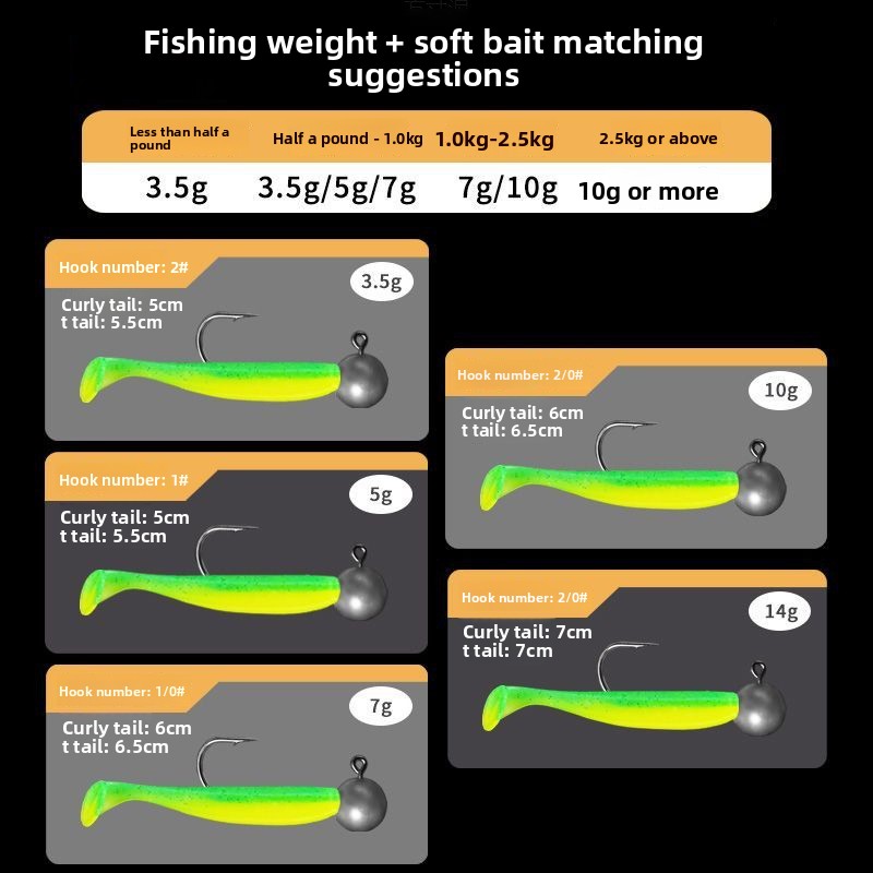 Custom Jig Head Soft Bait Set, T-Tail Swimbait Freshwater Drop Shot Lure for Bass Topmouth Culter Wholesale – Worms & Grubs – view 2