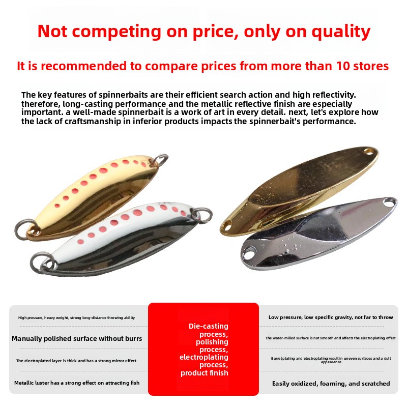Zinc Alloy Clavicle Lure Sequin Micro-object Cock-mouth Makou Stream Freshwater Fish Artificial Hard Bait Killing Bait – Spoon & Spinner – view 4