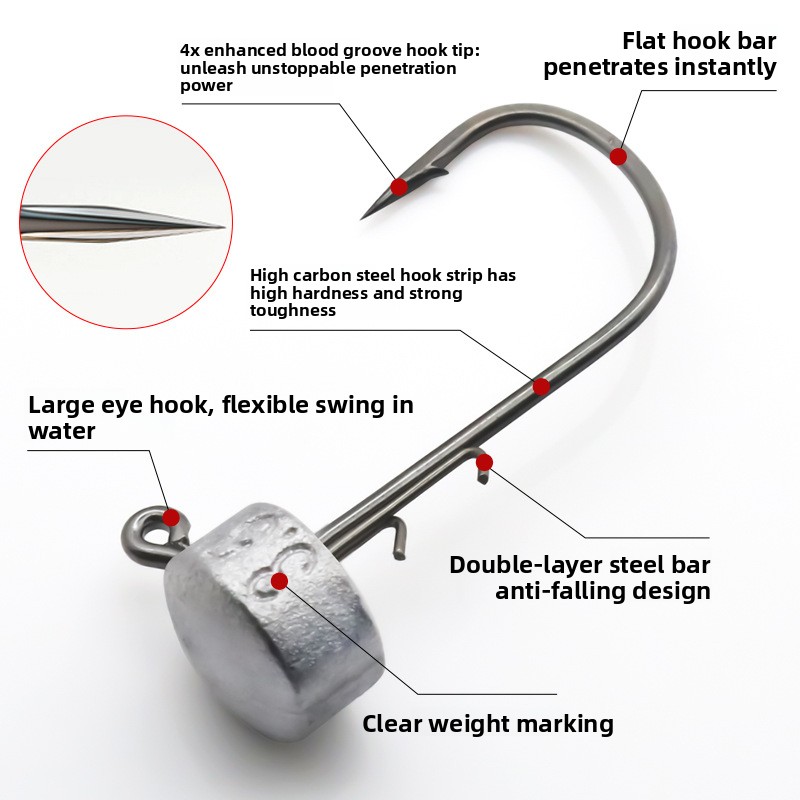 Ned Rig Jig Head Hook with Lead Sinker, Sharp Fishing Hook Outdoor Fishing Tackle for Topmouth Culter Bass – Fishhook – view 2