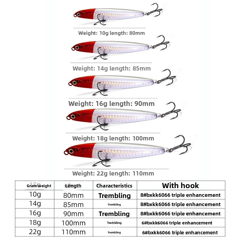 Custom Sinking Pencil Lure, Long Cast Flutter Sinking VIB Lure with Dead Flight System for Bleak Bass Freshwater Fishing Tackle – VIB – view 2