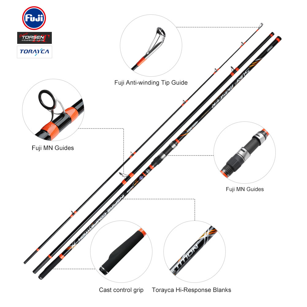 425 Meters Carbon Plug-in Long-distance Three-section Beach Throwing Rod Hollow Front Slightly SURF MASTER 480g Hard – Fishing Rod – view 2