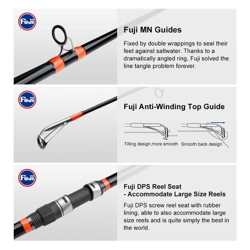 425 Meters Carbon Plug-in Long-distance Three-section Beach Throwing Rod Hollow Front Slightly SURF MASTER 480g Hard – Fishing Rod – view 4