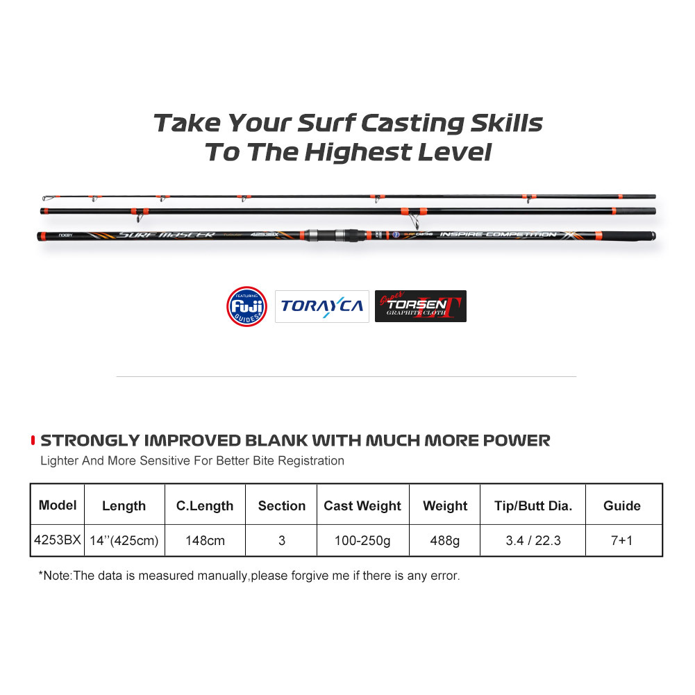 425 Meters Carbon Plug-in Long-distance Three-section Beach Throwing Rod Hollow Front Slightly SURF MASTER 480g Hard – Fishing Rod – view 3