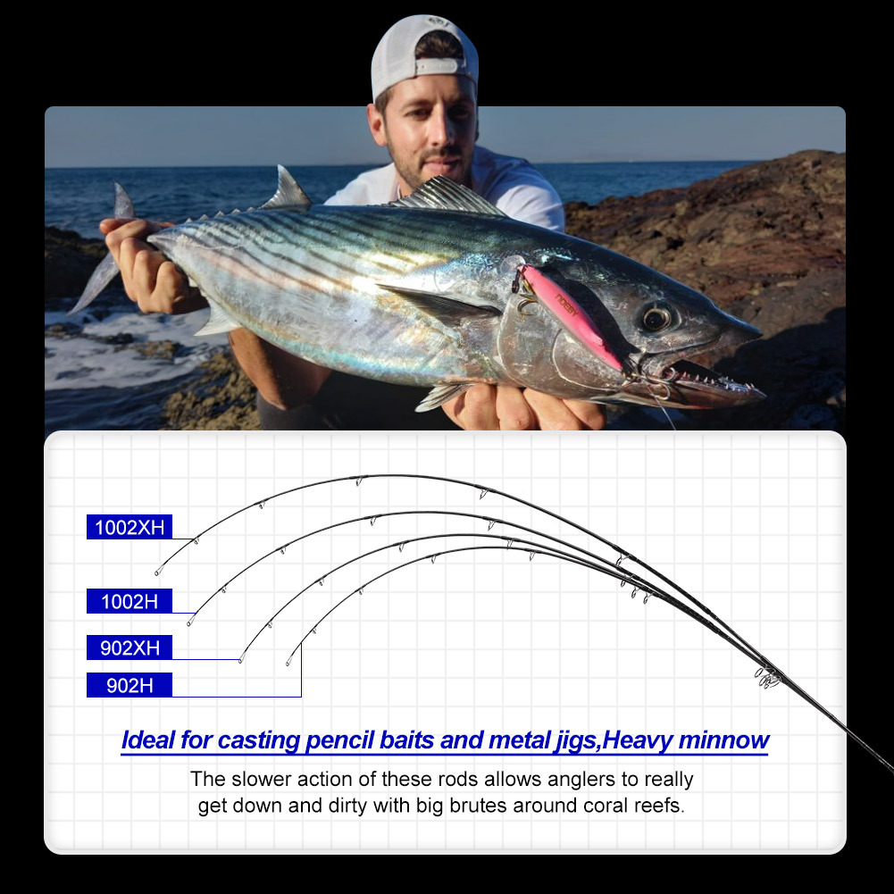 Carbon Fishing Rod-335g 145cm Collapsed Length Long-distance Throwing GT Golden Gun Weihai Style – Fishing Rod – view 5