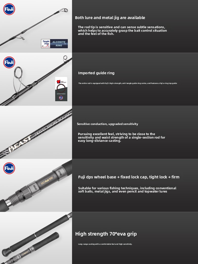 Series Carbon Straight-Handle Five-Section Travel Fishing Rod Portable Multi-Section Shore Casting Jigging – Fishing Rod – view 4
