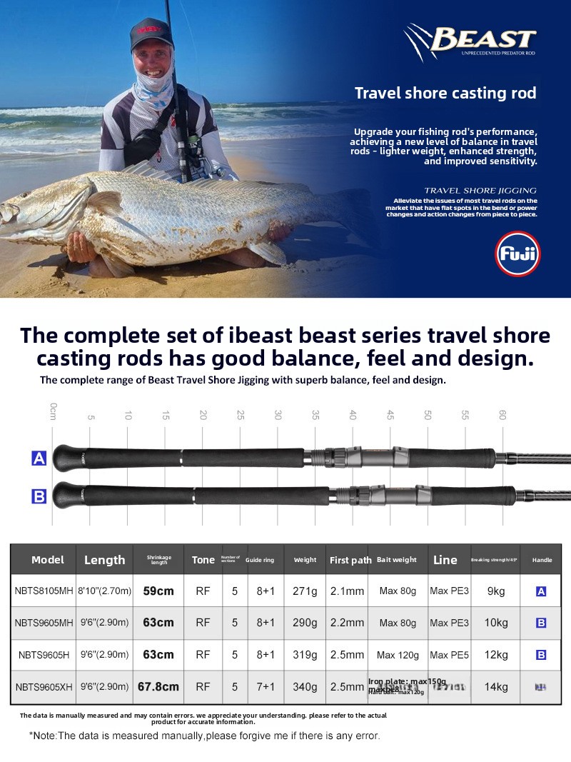Series Carbon Straight-Handle Five-Section Travel Fishing Rod Portable Multi-Section Shore Casting Jigging – Fishing Rod – view 2