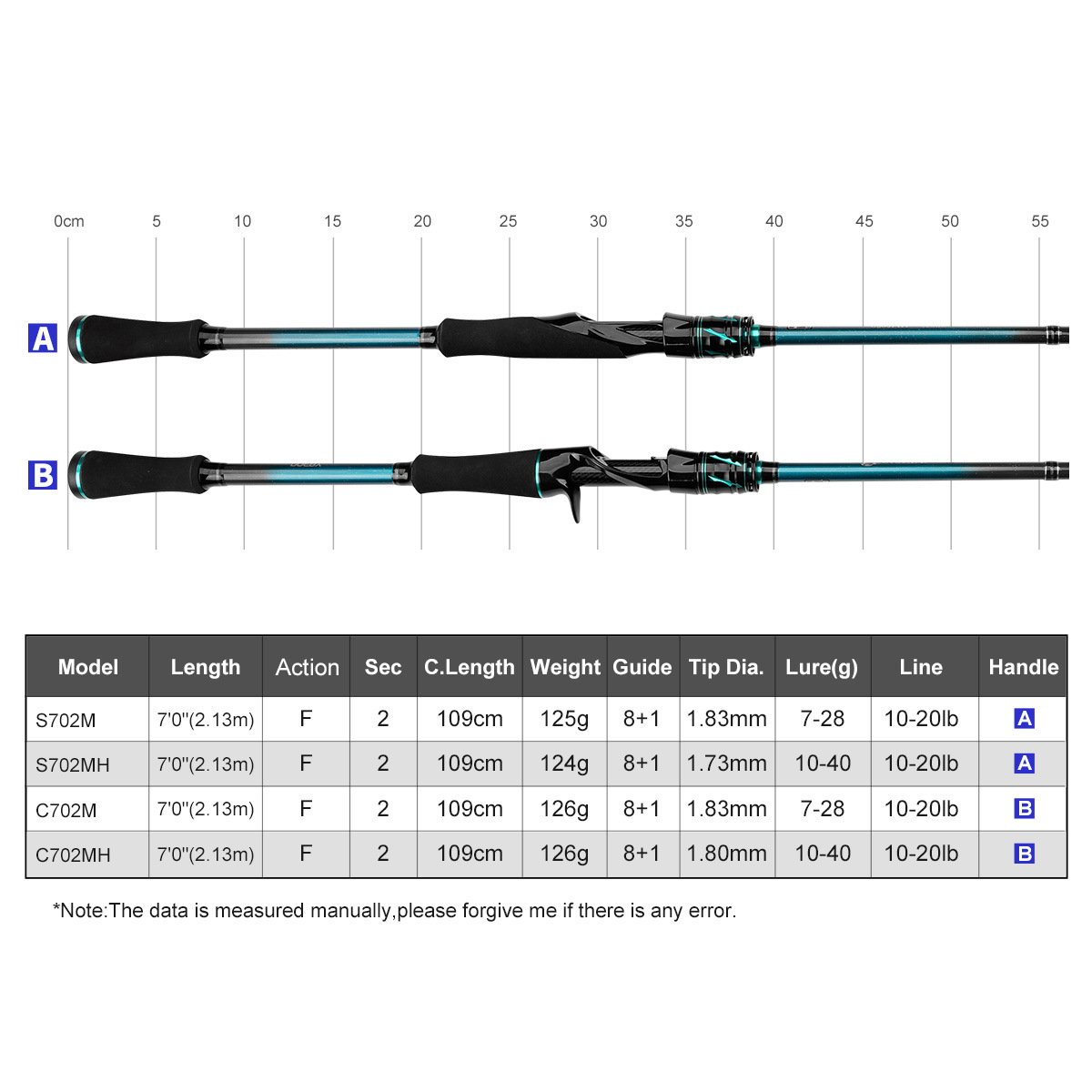 New Carbon Luya Gan Xiao Ke K7 Second Generation Straight Handle Fishing Rod for Bass 124g 109cm – Fishing Rod – view 2