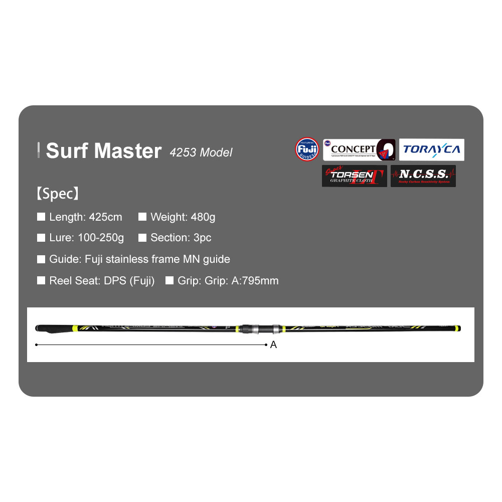 Plug-in Rod Carbon Three-section Beach Throwing Solid Front Slightly SURF MASTER 4.25m 480g Hard – Fishing Rod – view 2