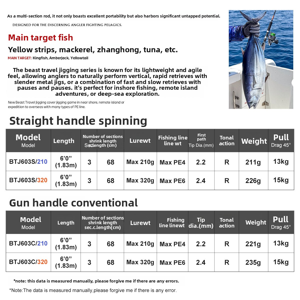 Carbon Rod 1.83m Hard Action Gun & Straight Handles Portable Deep Sea Boat Fishing Rod – Fishing Rod – view 2