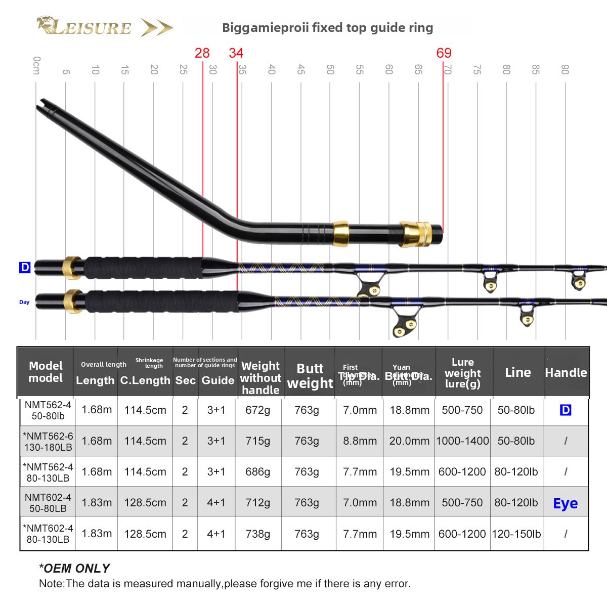 For Carbon Deep Sea Towing Boat Fishing Rod with Hard Action Straight/Bent Lever Rotating Fixed Guide Ring 2 Sections – Fishing Rod – view 5