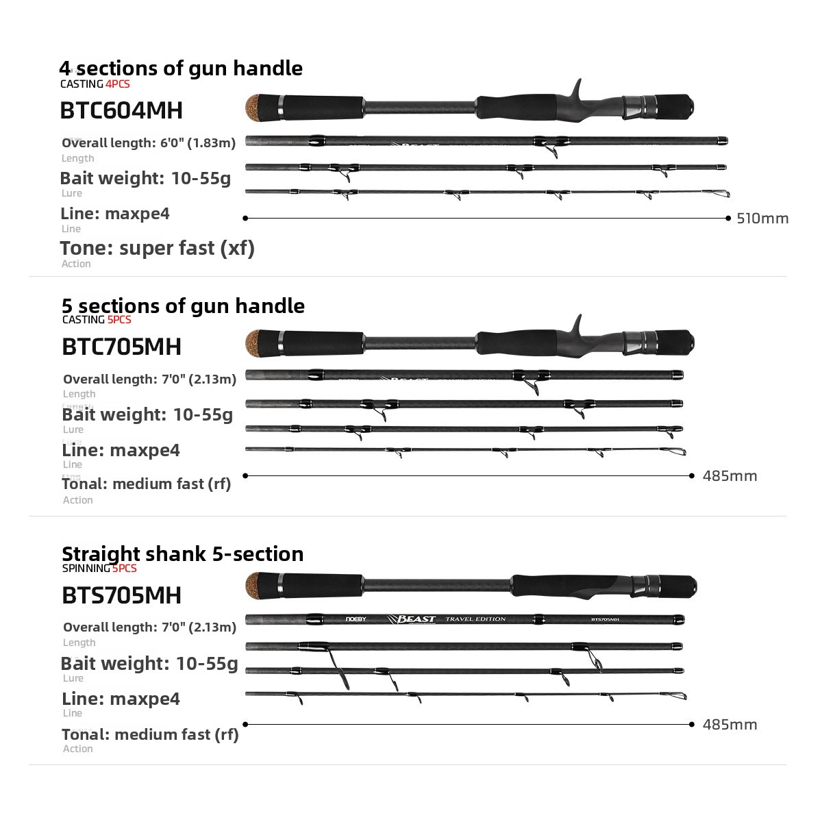 Road Sub-rod 4/5 Section Portable Carbon Gun Straight Handle Rod Black Long Throw Travel Fresh Sea Water Fishing – Fishing Rod – view 2