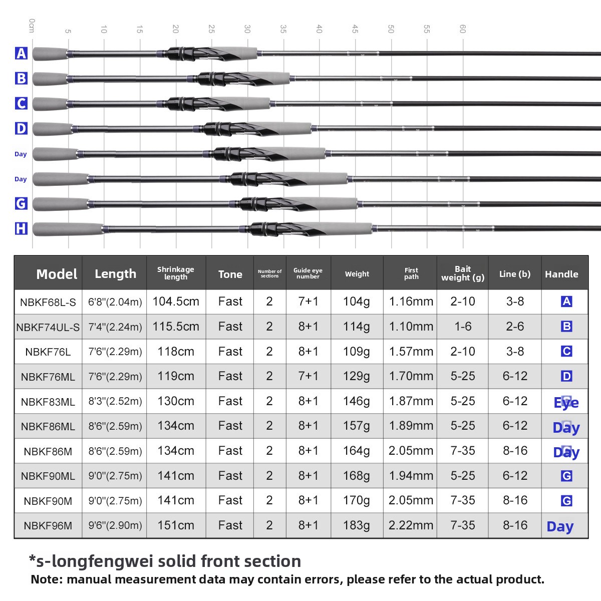 sharp Attack Universal Long-range Asian Rod Entry-level Integrated Carbon Fishing Rod Freshwater Fishing Fishing – Fishing Rod – view 3