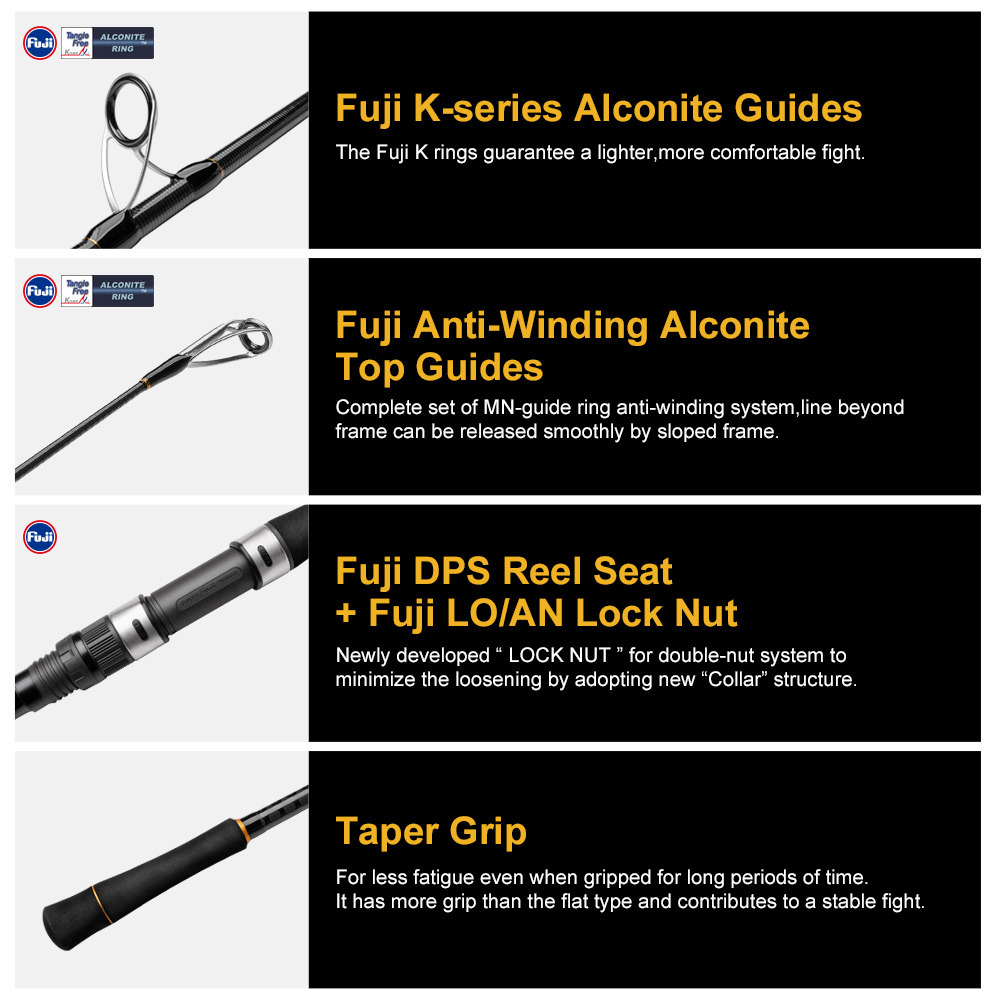 A6SURF Carbon Surfcasting Rod 2-Piece Straight Handle Luya Shore Cast Plate All Fuji M/MH Hard Action Fishing Rod – Fishing Rod – view 5