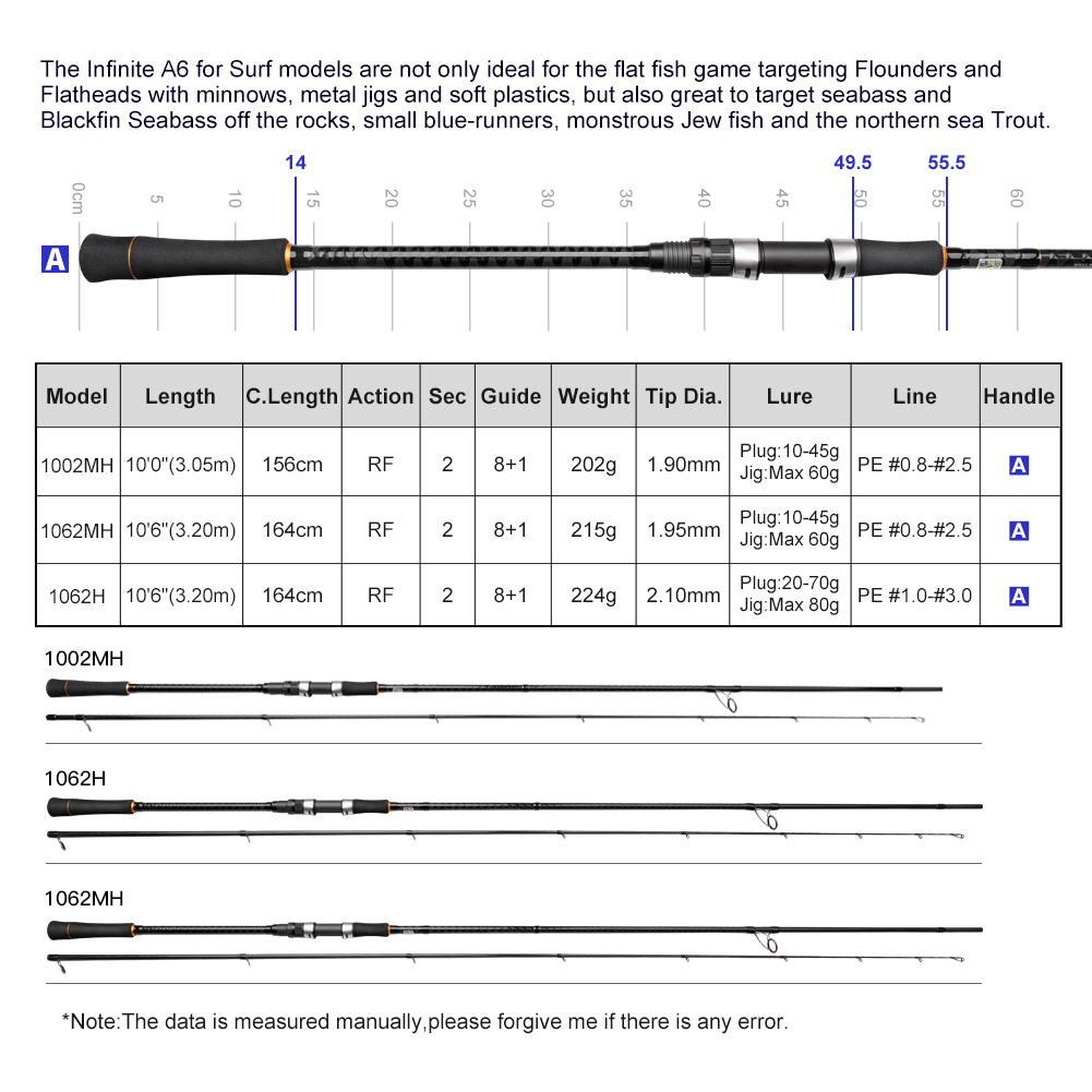 A6SURF Carbon Surfcasting Rod 2-Piece Straight Handle Luya Shore Cast Plate All Fuji M/MH Hard Action Fishing Rod – Fishing Rod – view 2