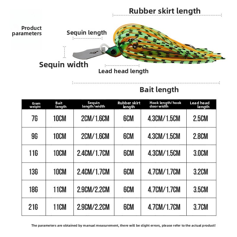Factory Wholesale Stainless Steel Sequin Jig Water Baffle Bearded Lure Artificial Bait Hooks 7g 9g 11g 18g 21g Fish – Spoon & Spinner – view 2