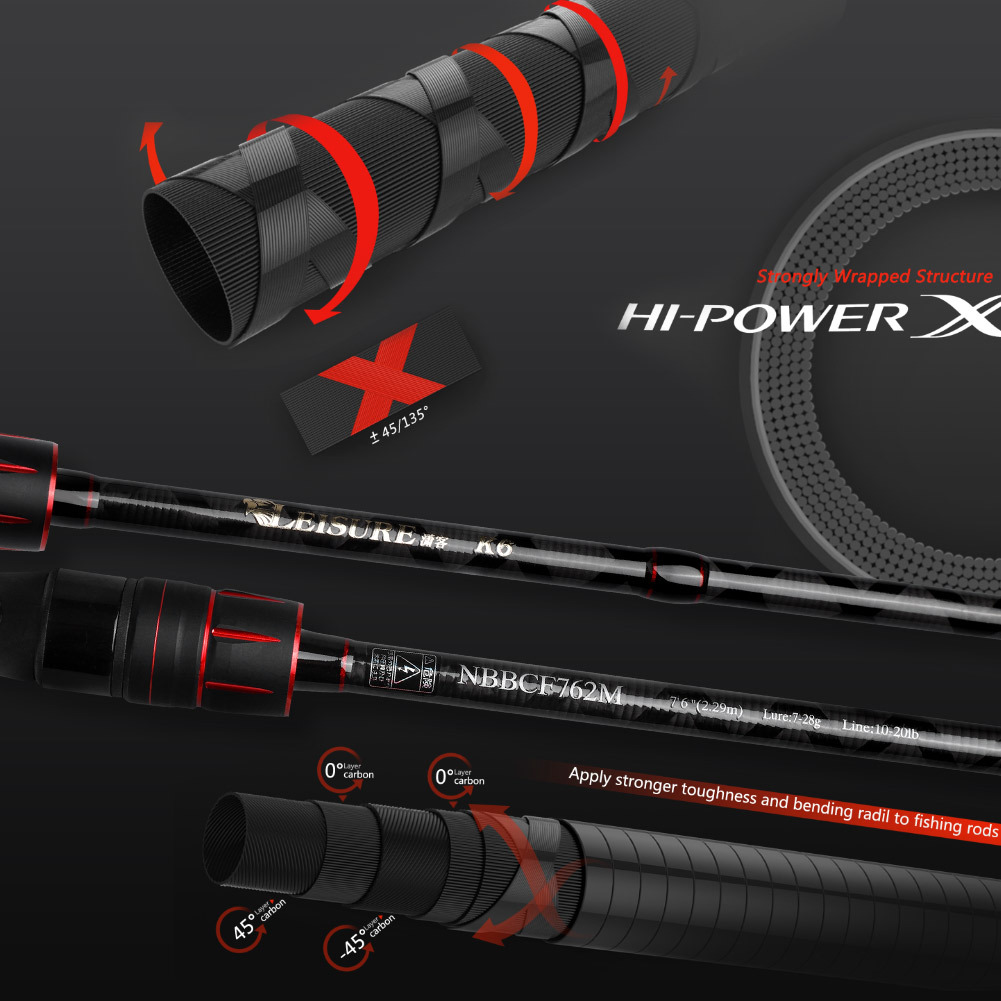 Road Rod Long-Cast Fishing Rod with Quick Adjustment Gun Straight Handle Carbon 2 Sections Hard Action – Fishing Rod – view 4