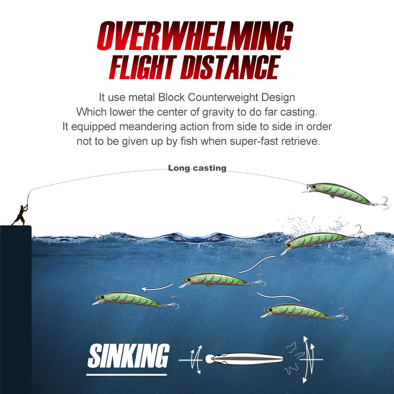 For Nobby Small Sherry Board Submerged Mino Luya ABS Hard Bait 9cm 29g Bass Fishing Gear Wholesale – Hard Lure – view 3