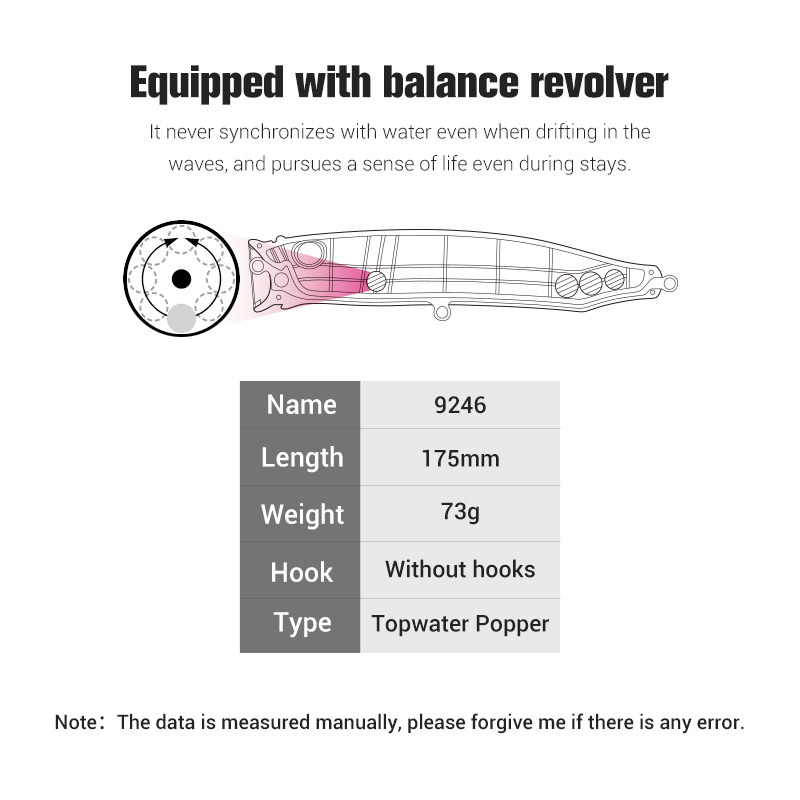 For Nobby 175mm73g ABS Topwater Popper Artificial Hard Bait Wave Climbing Golden Gun GT Luya Bait Without Hooks Fishing Gear – Hard Lure – view 2