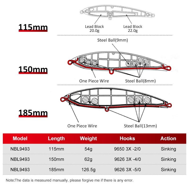 For Nobby ABS Submerged Pencil Hard Bait 150mm/62g for Saltwater Fish Sea Fishing Without Hooks – Hard Lure – view 2