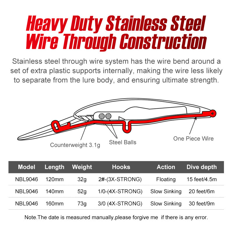 For ABS Sea Boat Hard Bait Fake Long Tongue Plate Trolling Mino Luya for Saltwater Fish 52gGT – Hard Lure – view 2