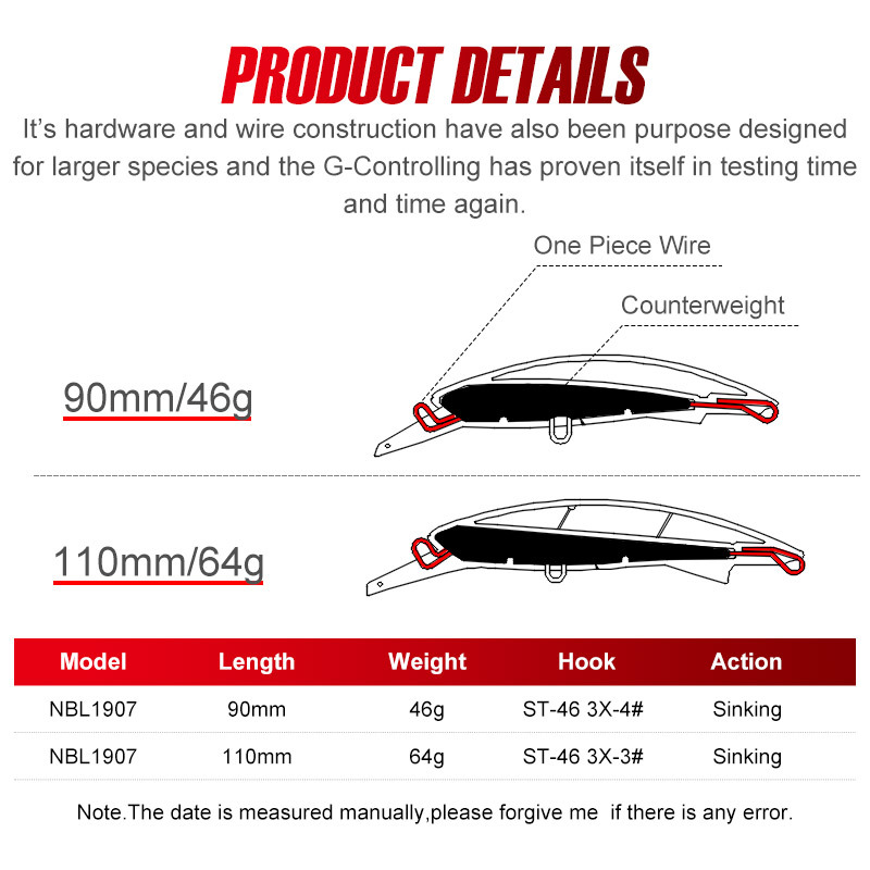 Lure ABS Sea Fishing Minnow Bait 110mm/64g Slow Sinking Artificial Hard Bait for Perch Wholesale – Minnow – view 2
