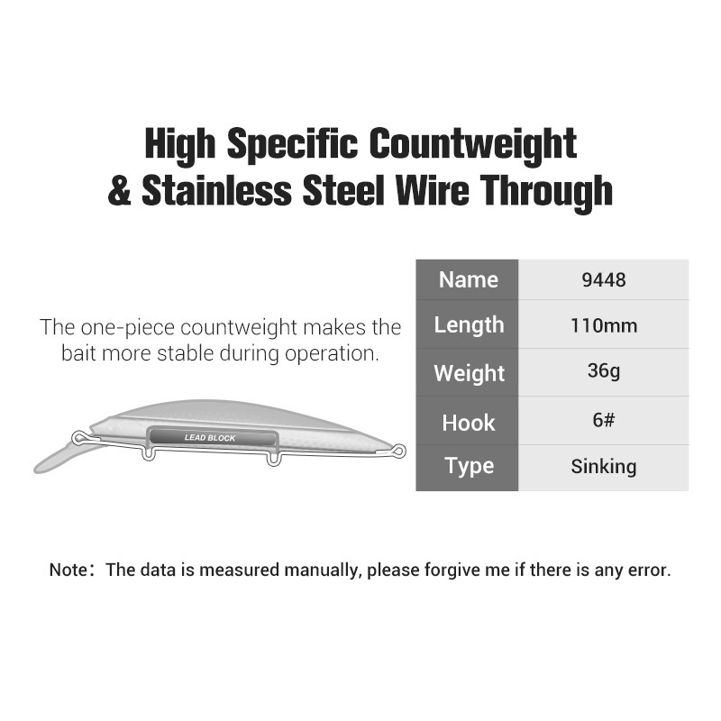 ABS Plating Artificial Hard Bait Sea Fishing Minnow Sea Bass Minnowlure False Bait Lure – Minnow – view 3