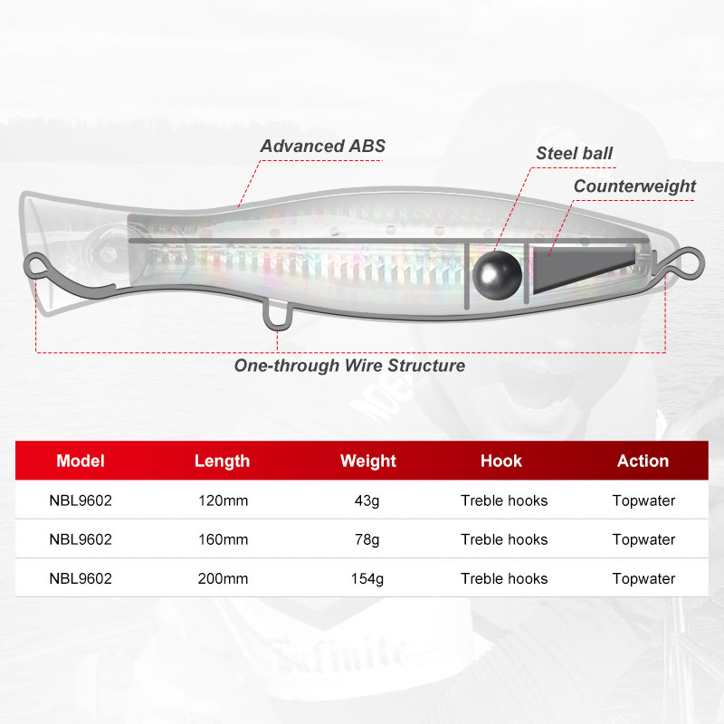 For Nobbi Climbing Artificial Live Bait 120mm 43g Stainless Steel for Saltwater Fish Sea Boat Fishing PopperLureGT Golden Gun – Fishing Lure – view 1