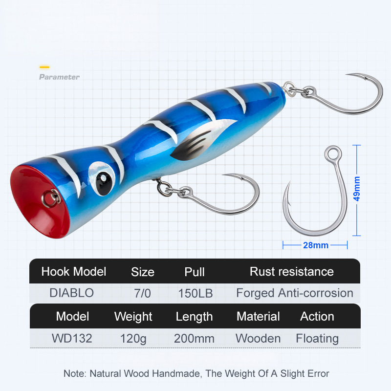 20cm 120g Wooden Splashing Popper Lure Saltwater Boat Trolling Fishing Artificial Bait – Popper – view 2
