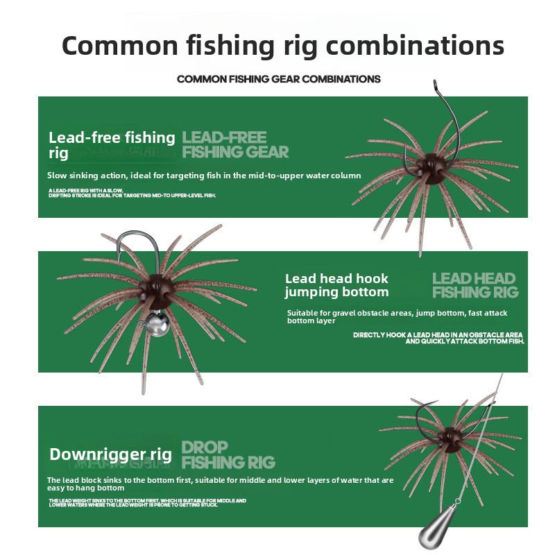 Cross-border Wholesale TPE Artificial Soft Bait Lure for Sea Fishing and Black-pit Angling Without Hooks Bionic Design – Soft Lure – view 5