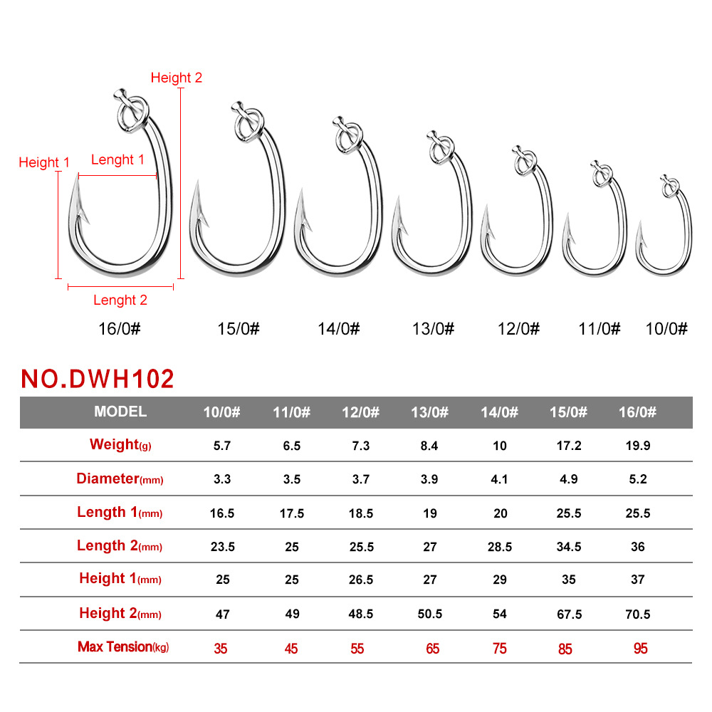 CHEERY 5pcs/bag Stainless Steel Bass Fishing Hook Big Game Freshwater Barb Hook with Ring 10/0-16/0 – Fishhook – view 2