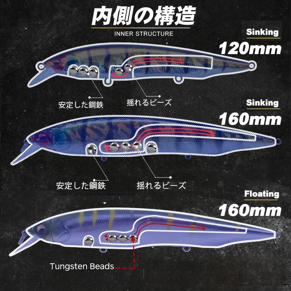Lure for Pike Bass-Long Casts Floating Sinking Minnow Jerkbait Twitch-and-Pause Action Stainless Steel 160mm Dual-Water-Layer – Minnow – view 4