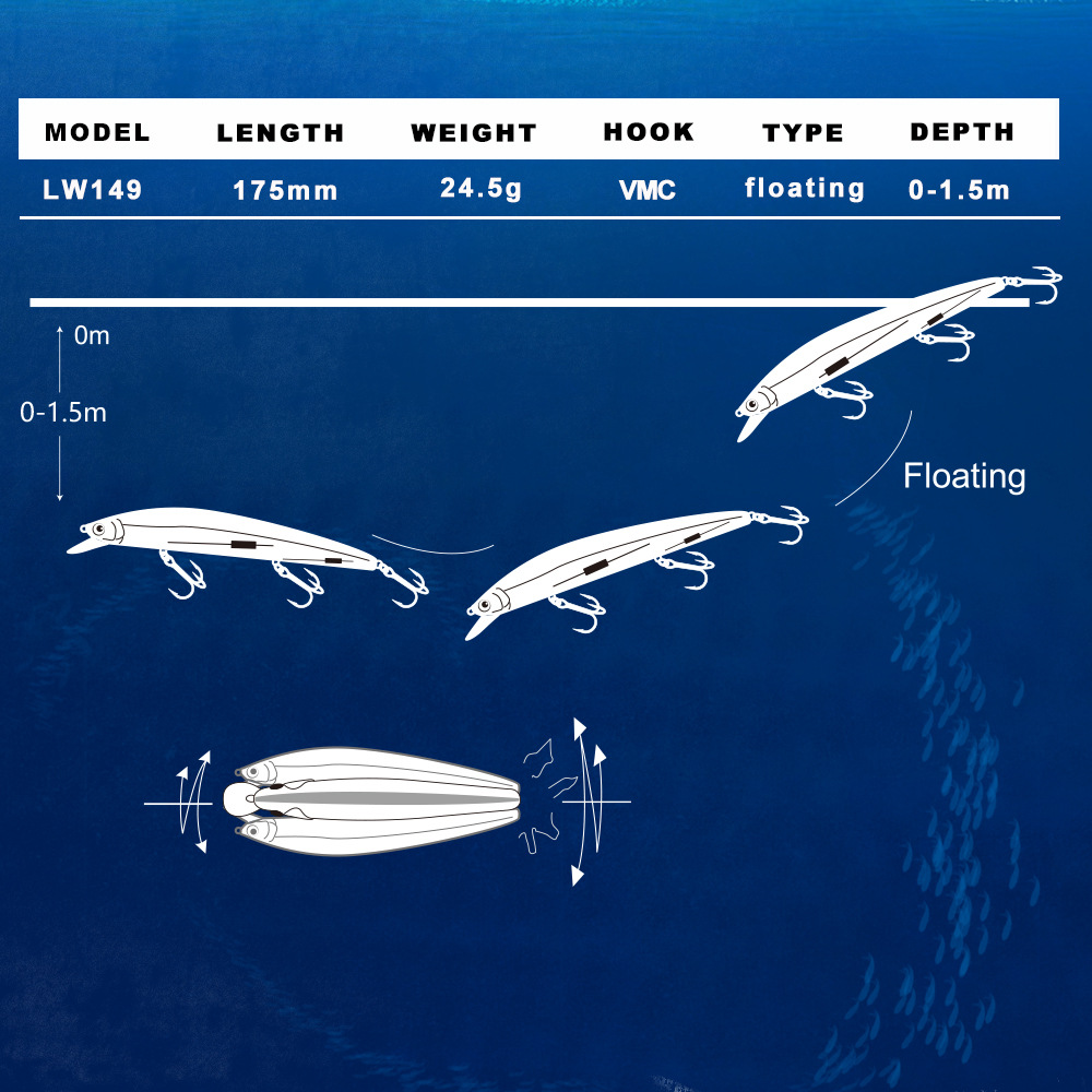 CHEERY Lure Big Minnow Floating Stainless Steel Artificial Hard Bait with VMC HooksEffective for Bass Snakehead Sander – Hard Lure – view 4