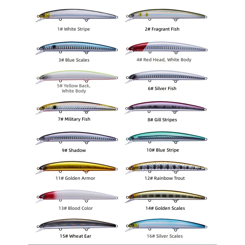 CHEERY 13G 17G S-115F S-125F Mino Long Throw Billed Bass Sea Bass Artificial Hard Bait Metal Bottom Fishing Pencil Lure – Pencil – view 3
