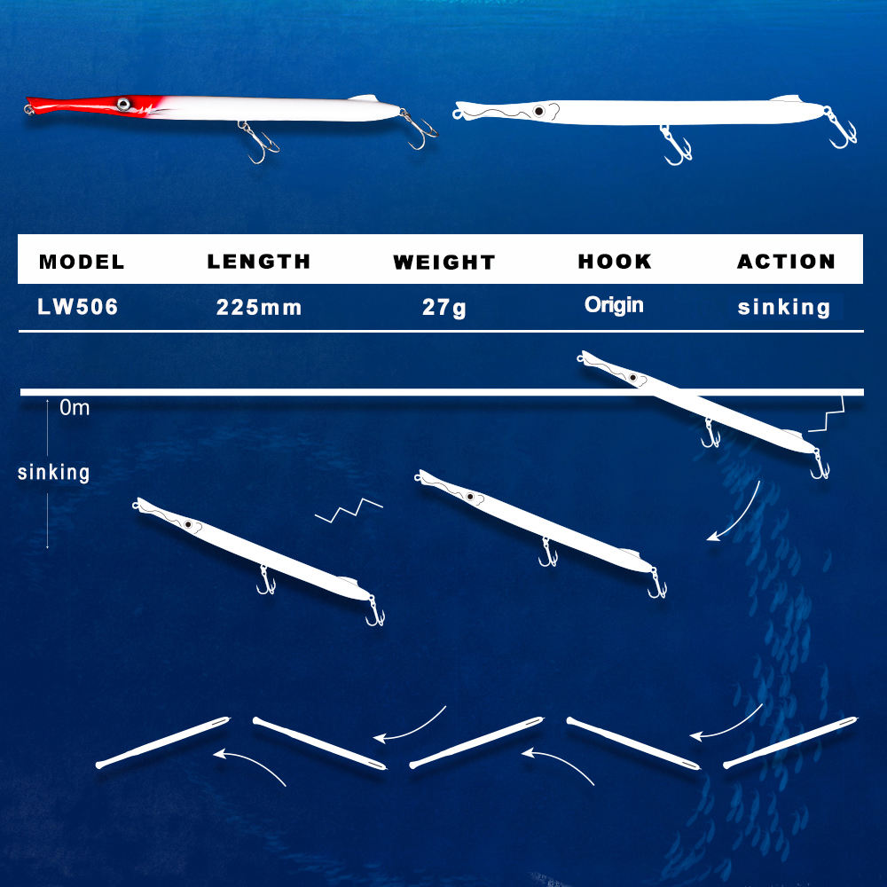 CHEERY 225mm/27G Long Cast Printed ABS Hard Bait Shaking Popper Lure Swimming Minnow Lure Lake River Stream – Popper – view 3