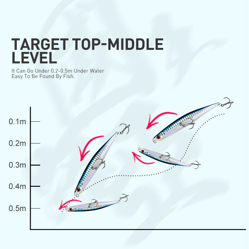 CHEERY PVC Bending Shape Dying Fish 110mm/10g 86mm/6.5g VMC Treble Hook Artificial Hard Bait Floating Pencil River Fishing Lure – Pencil – view 3