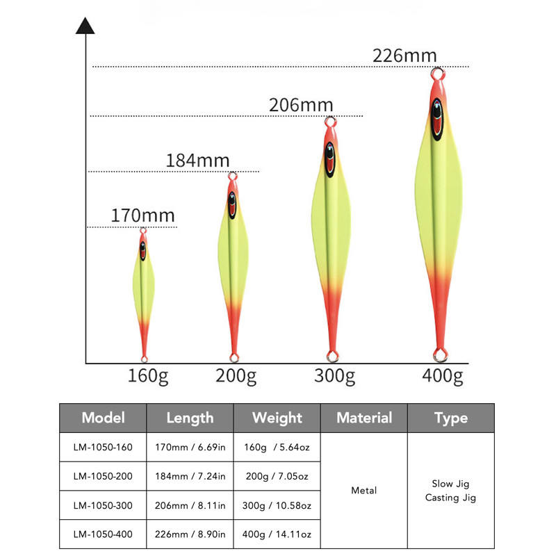 CHEERY 160g~400g Luminous Slow Jig Metal Fishing Lure Lead Plated Iron Jig Airplane Shape Long Cast Slow-Fall Jigging Bait – Metal Jig – view 3