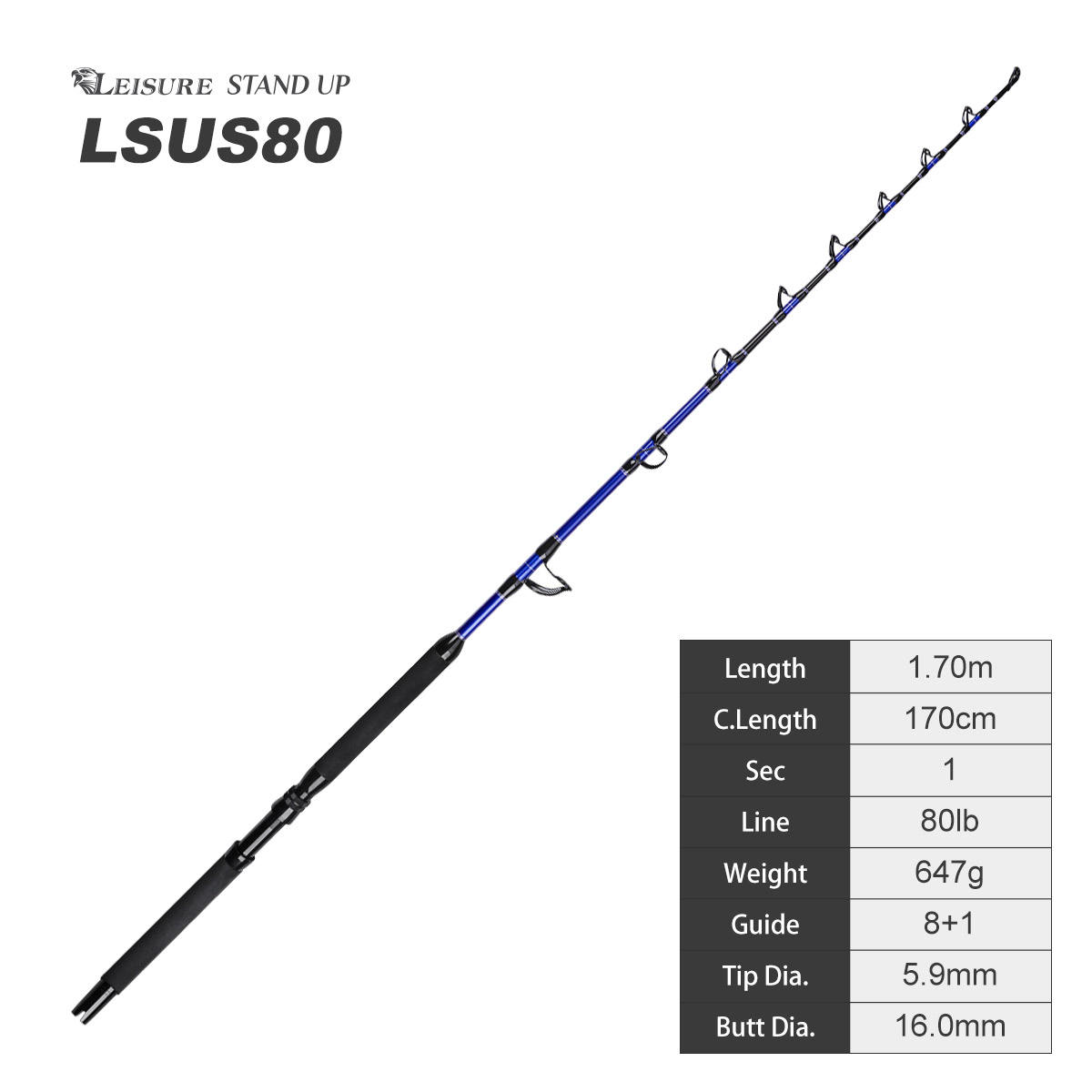 NOEBY Offshore Saltwater Rod Big Game Trolling Fishing Boat Jigging Rod – Fishing Rod – view 2