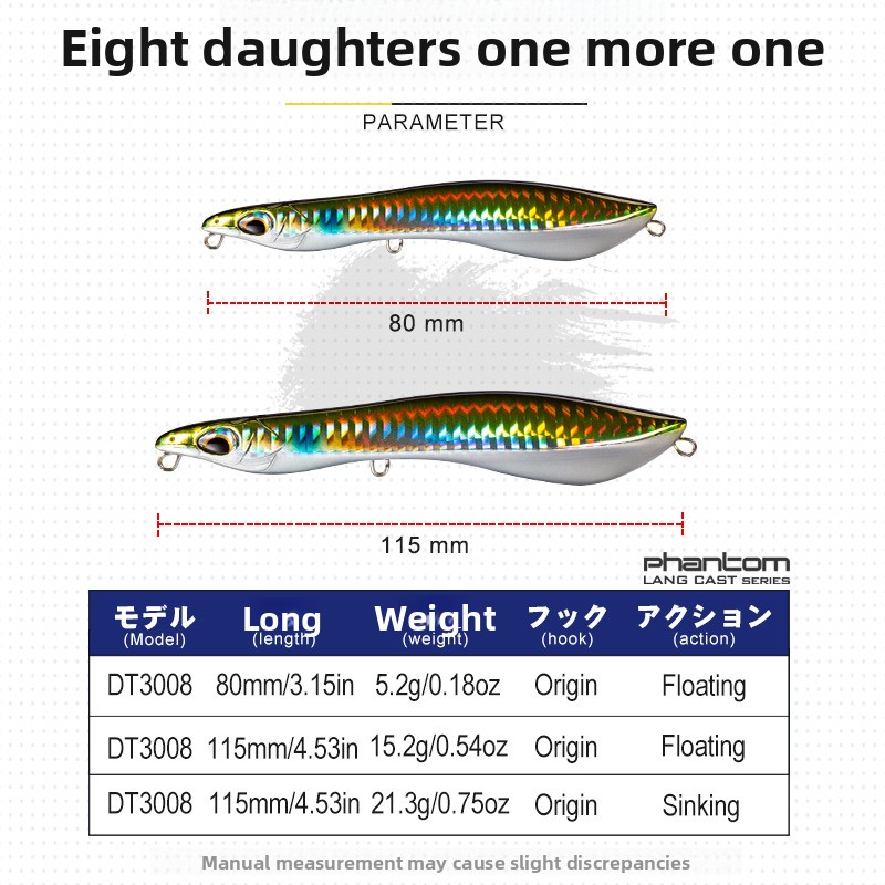 Artificial Hard Bait Fishing Pencil Lure-Topwater Sinking & Floating 115mm Without Hooks-for Bass – Hard Lure – view 2