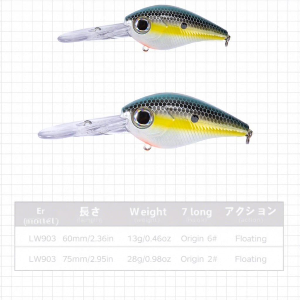 Lure Fat Minnow Floating Twitching Diving Artificial Hard Bait for Freshwater Snakehead Bass Saltwater Sea Bass Without Hooks – Hard Lure – view 2