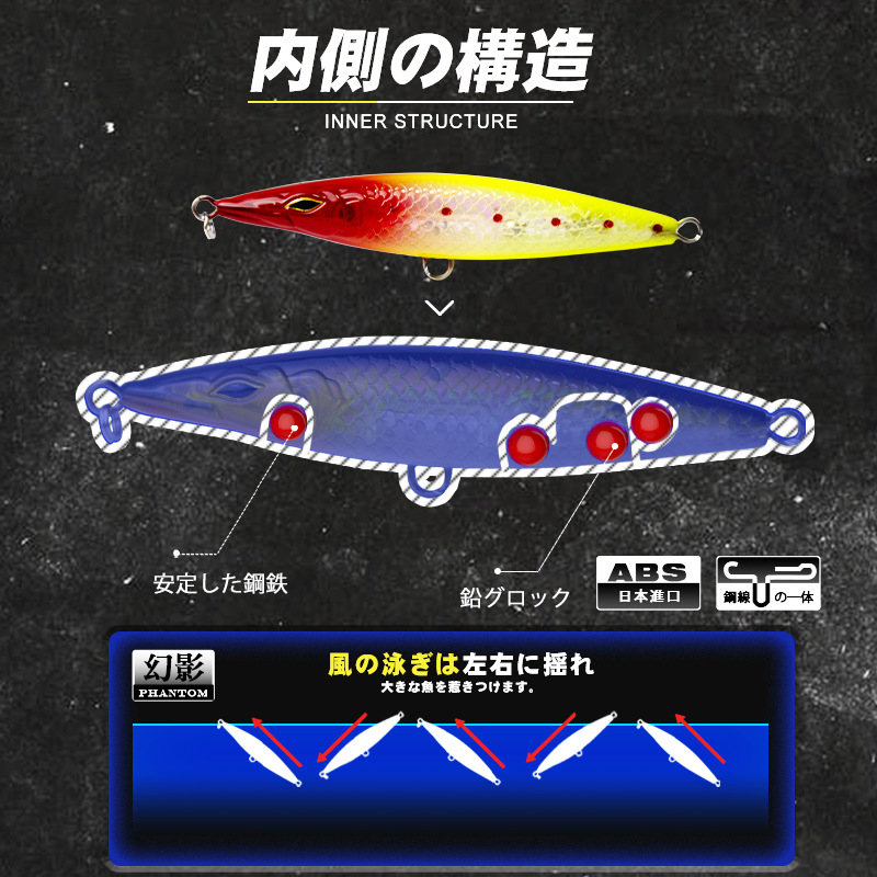 Lure New Arrival Topwater Pencil Hard Bait Lure and Artificial Bait Without Hooks Wholesale – Hard Lure – view 3
