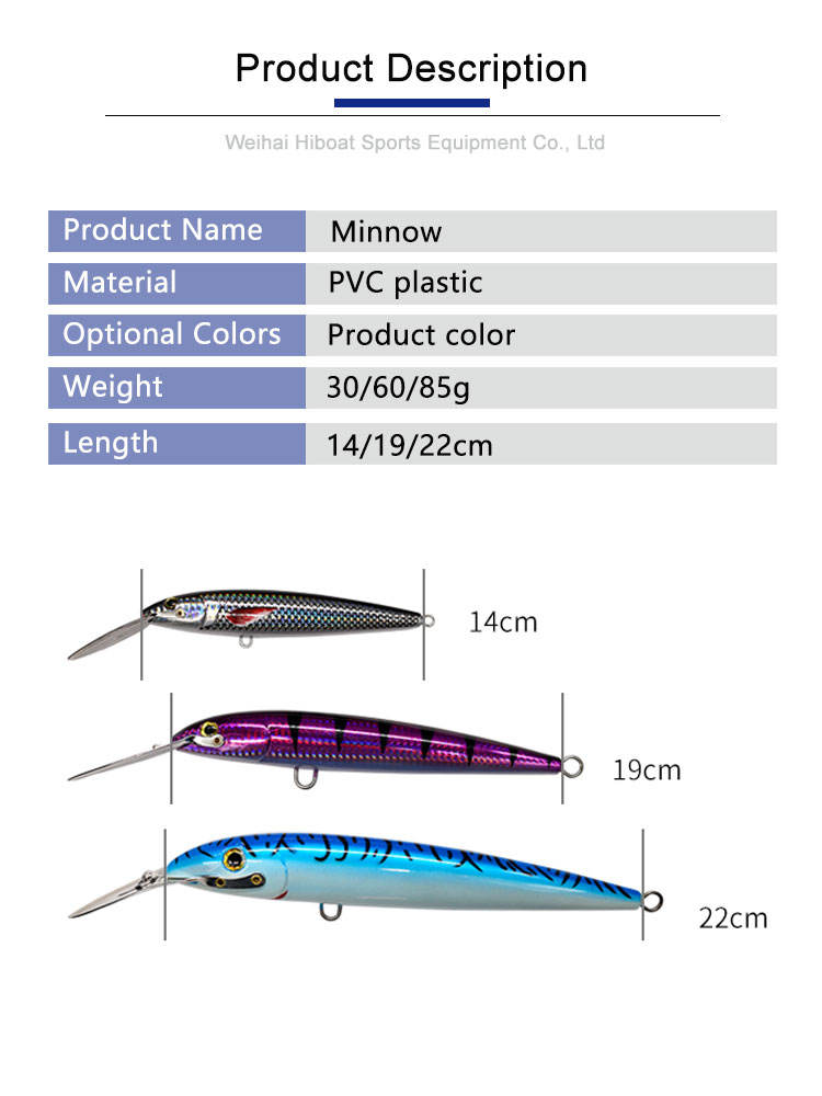 Seasky 30g ABS Deep Diving Musky Tuna Lip Head Trolling Big Game Hard Bait Sinking Minnow for Lake River & Stream Carp – Hard Lure – view 5