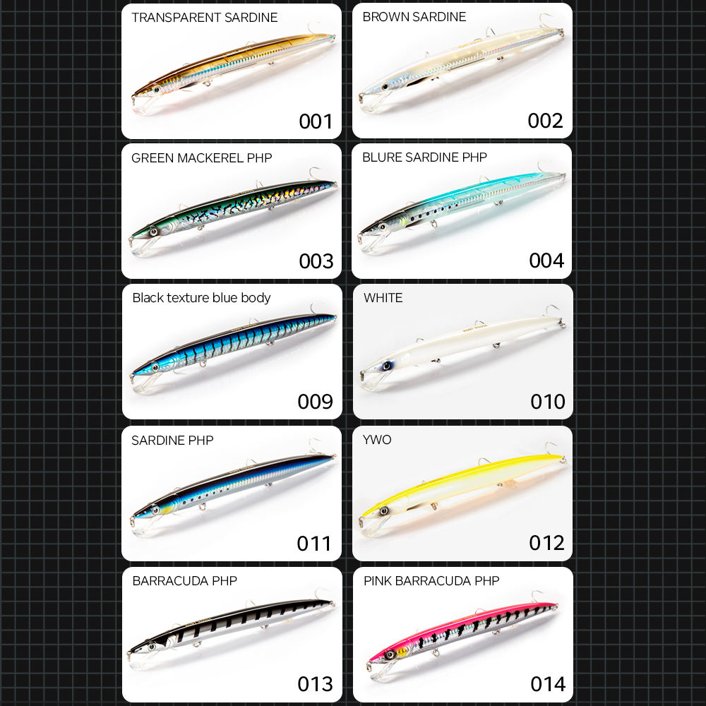 Mino Floating Long-Cast ABS Crankbait 143/173/208mm for Bass & Marlin Sea Bass-Artificial Hard Bait Hookless Freshwater Sea Use – Hard Lure – view 4