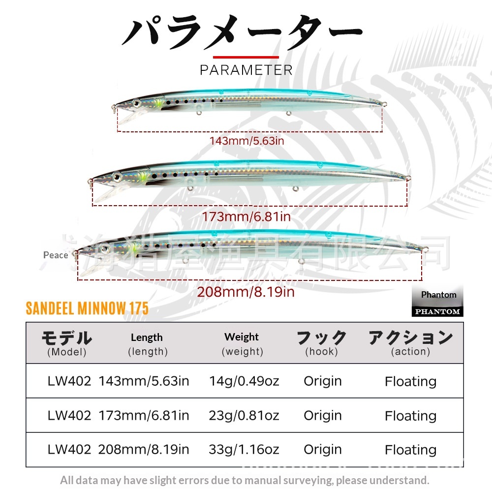 Mino Floating Long-Cast ABS Crankbait 143/173/208mm for Bass & Marlin Sea Bass-Artificial Hard Bait Hookless Freshwater Sea Use – Hard Lure – view 2