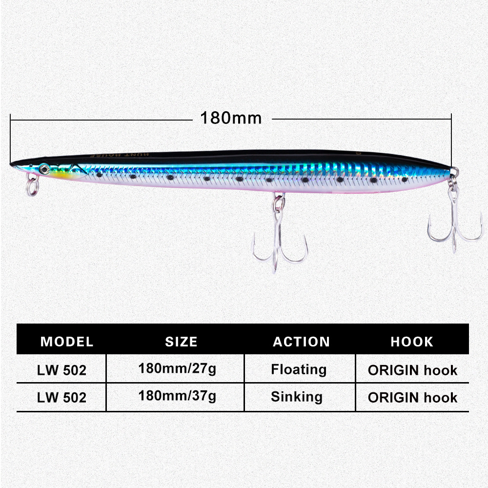 Artificial Hard Bait Lure Wholesale Sinking Pencil Lures Floating Pencil Lures Hard-Body Crankbaits – Hard Lure – view 2