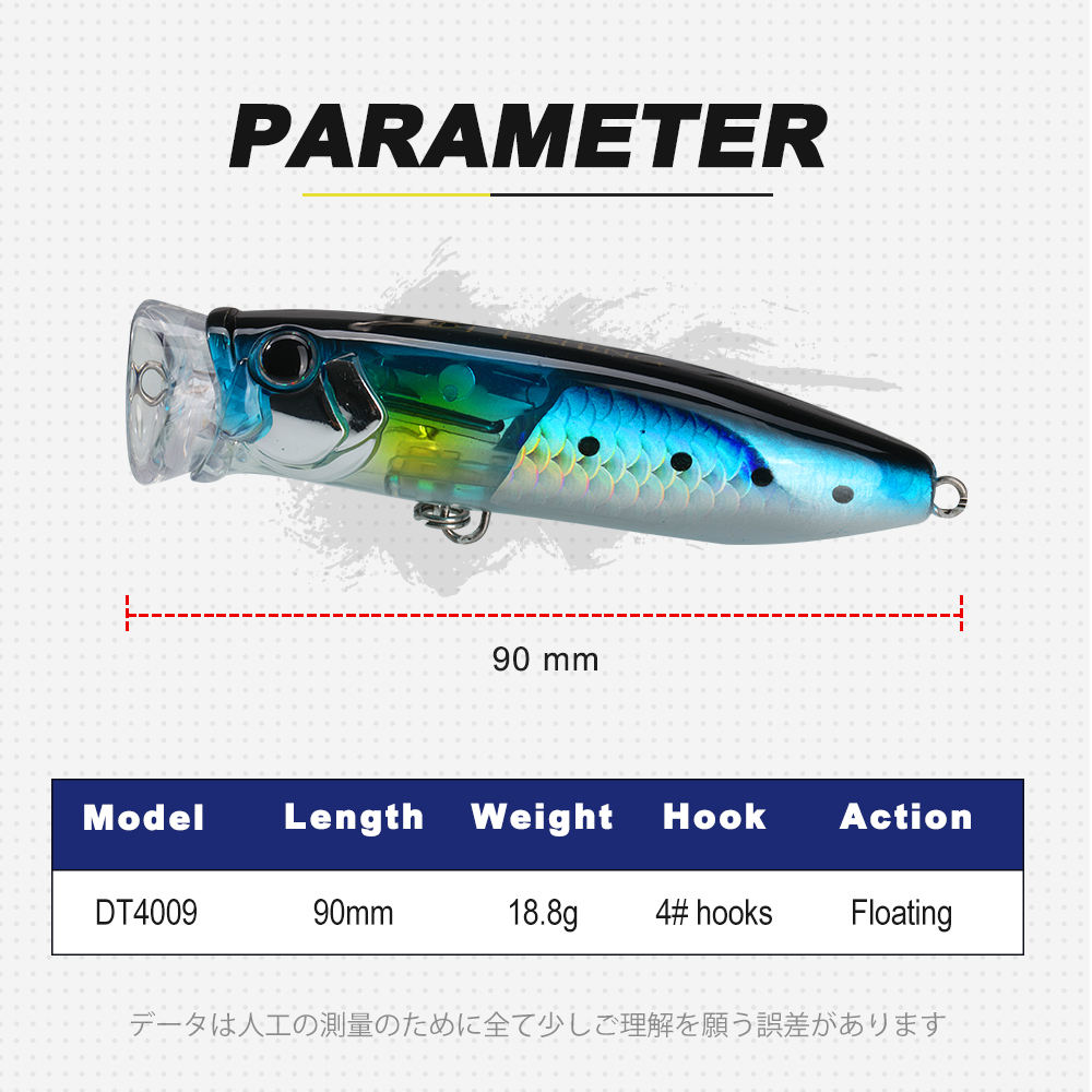 D1 Big-Mouth Popper Bass 90mm/188g Artificial Hard Bait; Floats Splashes Aggressively Attract Fish; Shimmering Finish Fishing – Hard Lure – view 5