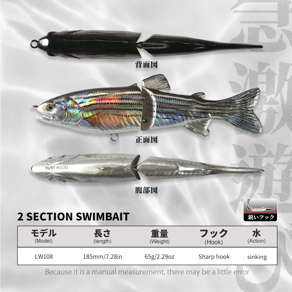 Decoy Laser-jointed ABS Artificial Hard Lure 185 mm 65 g Wobbling Two-piece Bionic Bait Without Hooks for Pike and Zander – Hard Lure – view 5