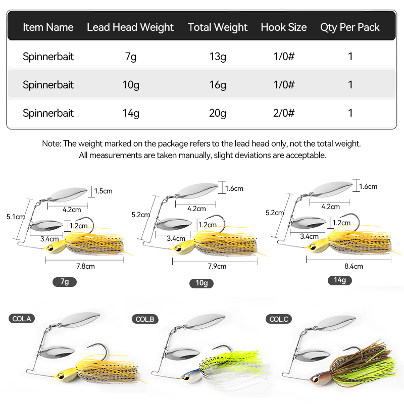 Cheery High-Speed ABS/Metal/PVC Composite Spinnerbait Lure 7g-14g Artificial Hard Bait for Bass Fishing – Spoon & Spinner – view 3