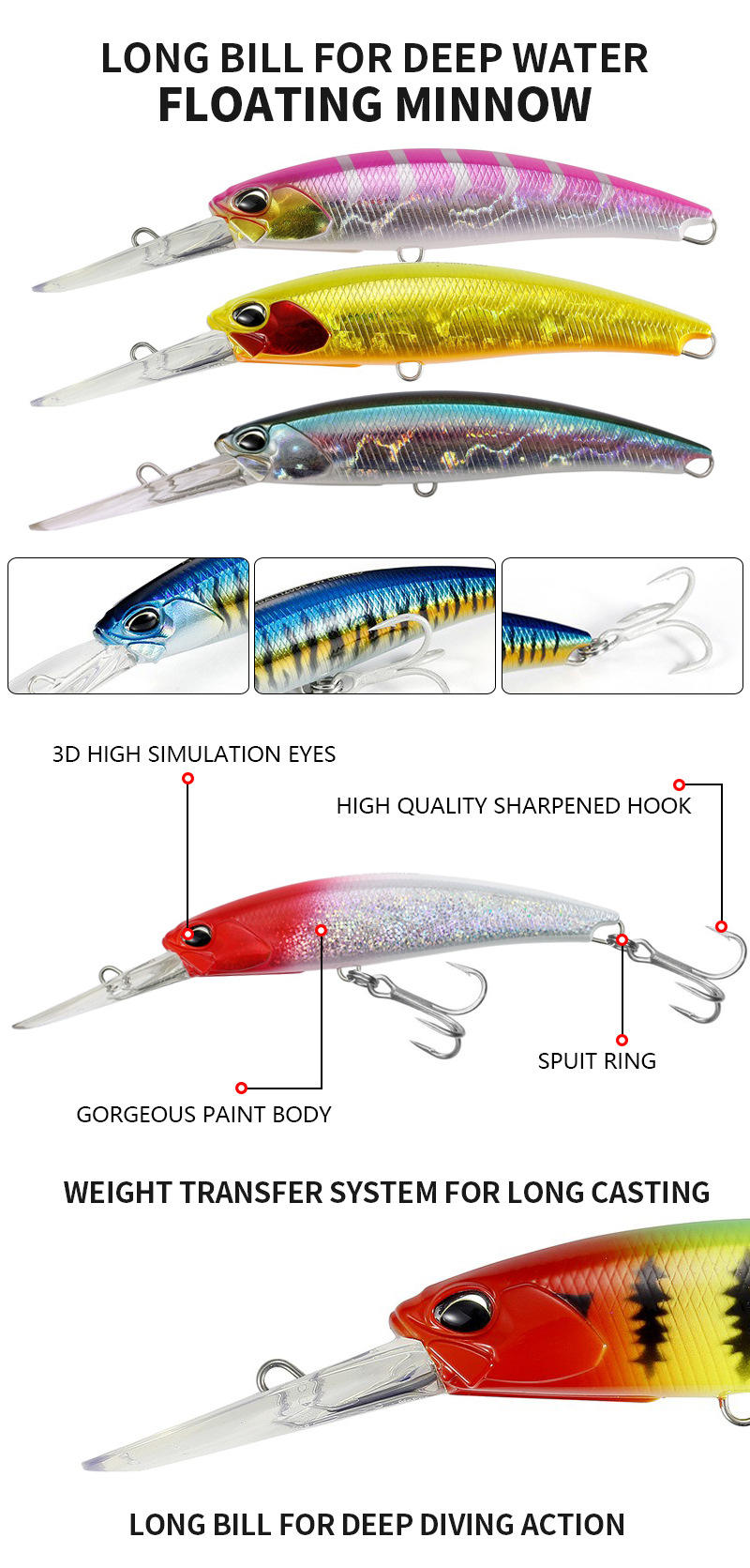 Deep Diving Floating Lure Long Bill Hard Bait ABS Material Fishing Hook for Freshwater Salmon Catfish – Hard Lure – view 3