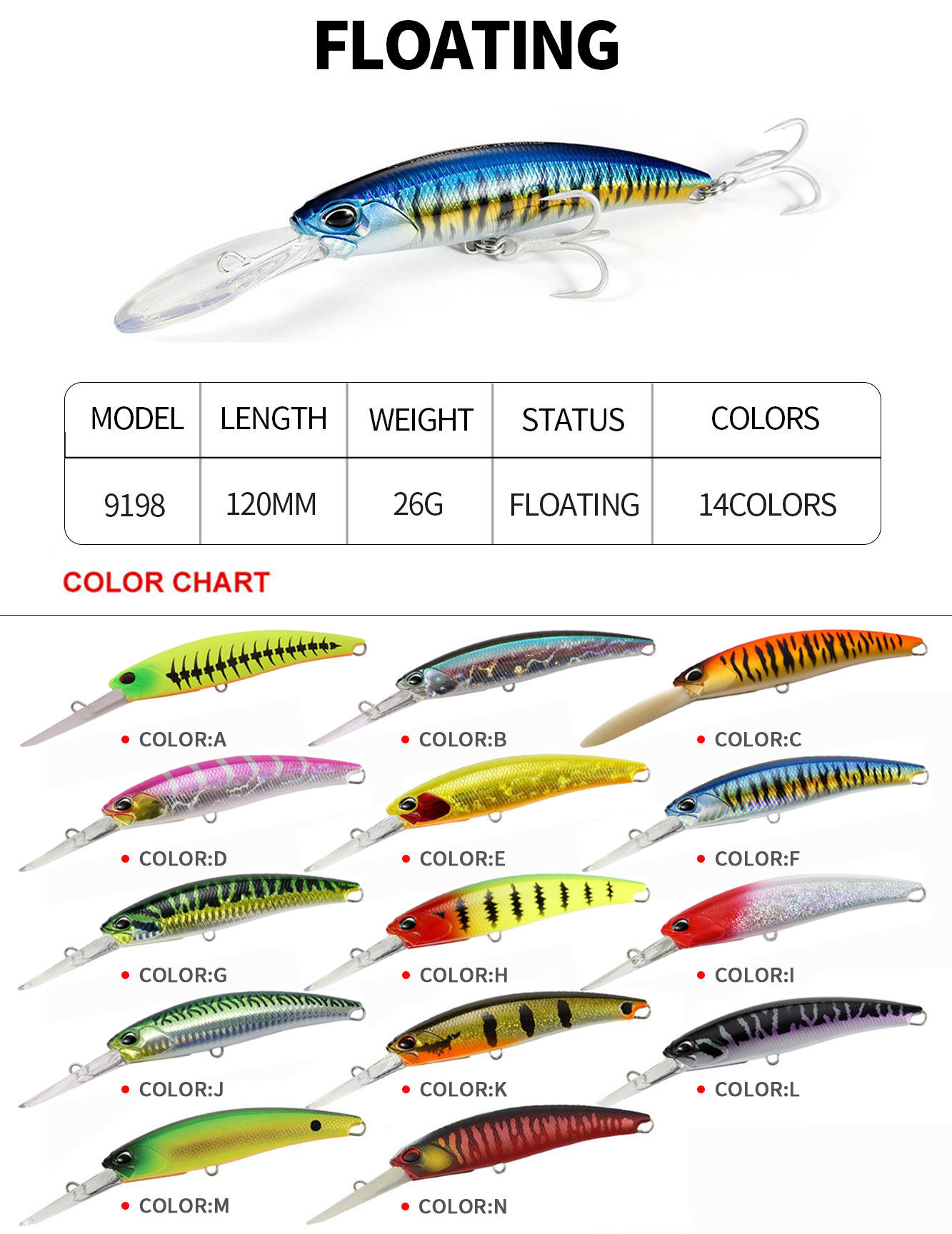Deep Diving Floating Lure Long Bill Hard Bait ABS Material Fishing Hook for Freshwater Salmon Catfish – Hard Lure – view 5
